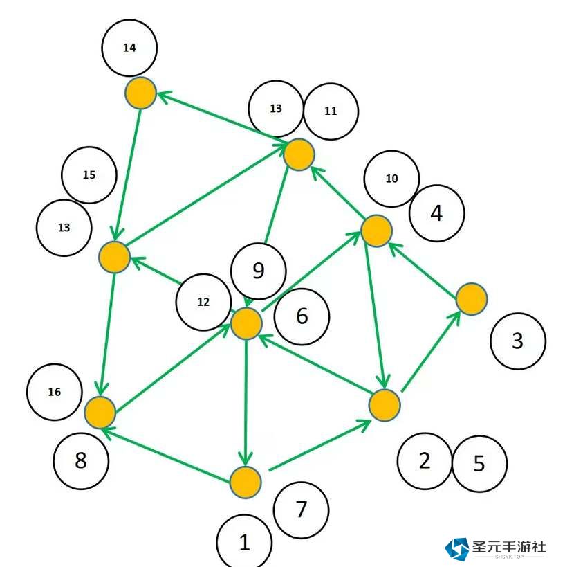 画狐手游二手封印任务连线攻略